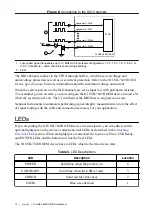 Preview for 10 page of National Instruments NI USB-7845R User Manual