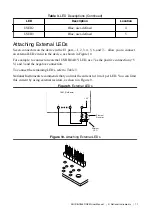 Preview for 11 page of National Instruments NI USB-7845R User Manual