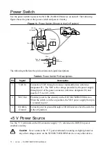 Preview for 12 page of National Instruments NI USB-7845R User Manual