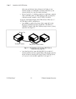 Preview for 25 page of National Instruments NI-VXI User Manual