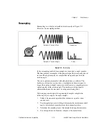 Preview for 28 page of National Instruments Order Analysis Toolset User Manual