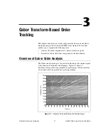 Preview for 31 page of National Instruments Order Analysis Toolset User Manual