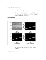 Preview for 36 page of National Instruments Order Analysis Toolset User Manual