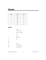 Preview for 39 page of National Instruments PCI-5911 User Manual