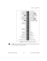 Preview for 28 page of National Instruments PCI-7342 User Manual