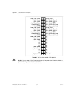 Preview for 53 page of National Instruments PCI-7342 User Manual