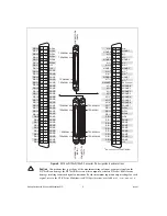 Preview for 6 page of National Instruments PCIe-784 R Series Getting Started