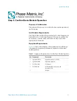 Preview for 31 page of National Instruments Phase Matrix PXI-1430B Quick Start Manual