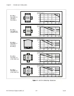 Preview for 16 page of National Instruments PS-16 User Manual