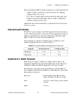 Preview for 21 page of National Instruments PS-16 User Manual