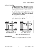 Preview for 23 page of National Instruments PS-16 User Manual