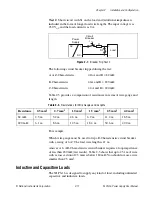 Preview for 25 page of National Instruments PS-16 User Manual