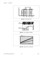 Preview for 29 page of National Instruments PS-16 User Manual