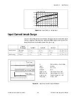 Preview for 30 page of National Instruments PS-16 User Manual