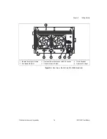 Preview for 15 page of National Instruments PXI 1000B User Manual