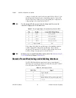 Preview for 22 page of National Instruments PXI 1000B User Manual