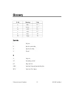 Preview for 54 page of National Instruments PXI 1000B User Manual