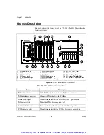 Preview for 17 page of National Instruments PXI-1010 User Manual