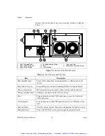 Preview for 19 page of National Instruments PXI-1010 User Manual