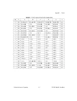 Preview for 34 page of National Instruments PXI-1025 MegaPAC User Manual