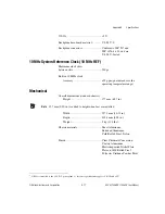 Preview for 40 page of National Instruments PXI-1036DC User Manual