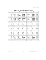 Preview for 50 page of National Instruments PXI-1036DC User Manual