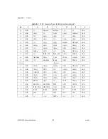 Preview for 46 page of National Instruments PXI-1042Q User Manual