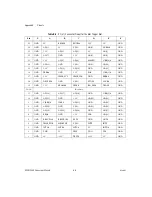 Preview for 48 page of National Instruments PXI-1042Q User Manual