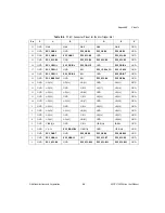 Preview for 49 page of National Instruments PXI-1042Q User Manual