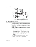 Preview for 62 page of National Instruments PXI-6040E User Manual