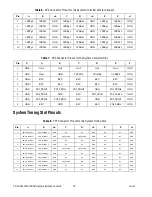 Preview for 22 page of National Instruments PXI Express NI PXIe-1065 Installation Manual