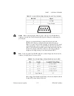 Preview for 32 page of National Instruments PXI Express NI PXIe-1065 User Manual