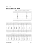 Preview for 56 page of National Instruments PXI Express NI PXIe-1065 User Manual