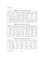 Preview for 58 page of National Instruments PXI Express NI PXIe-1065 User Manual