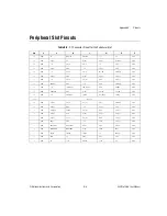 Preview for 59 page of National Instruments PXI Express NI PXIe-1065 User Manual