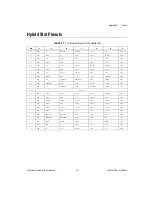 Preview for 61 page of National Instruments PXI Express NI PXIe-1065 User Manual