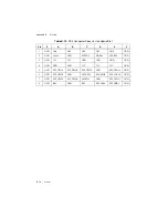 Preview for 67 page of National Instruments PXI Express PXIe-1066DC User Manual