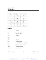 Preview for 55 page of National Instruments PXI Express PXIe-1071 User Manual