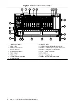 Preview for 4 page of National Instruments PXIe-1086DC User Manual