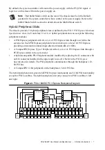 Preview for 7 page of National Instruments PXIe-1086DC User Manual