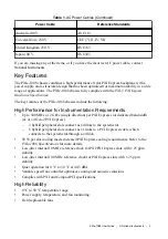 Preview for 3 page of National Instruments PXIe-1088 User Manual