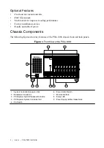 Preview for 4 page of National Instruments PXIe-1088 User Manual