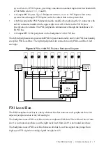 Preview for 7 page of National Instruments PXIe-1088 User Manual