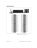 Preview for 19 page of National Instruments sbRIO-9605 Operating Instructions And Specifications