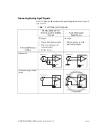 Preview for 30 page of National Instruments sbRIO-9605 Operating Instructions And Specifications