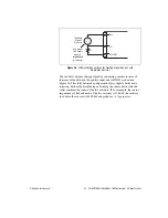 Preview for 33 page of National Instruments sbRIO-9605 Operating Instructions And Specifications