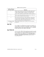 Preview for 44 page of National Instruments sbRIO-9605 Operating Instructions And Specifications