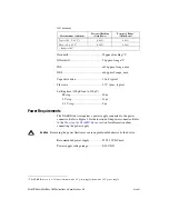 Preview for 54 page of National Instruments sbRIO-9605 Operating Instructions And Specifications