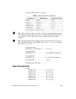 Preview for 58 page of National Instruments sbRIO-9605 Operating Instructions And Specifications