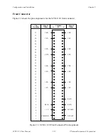 Preview for 28 page of National Instruments SCXI-1120 User Manual